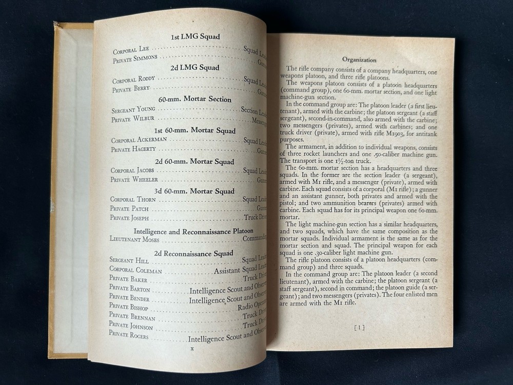 Combat Problems for Small Units (1st edition Infantry Journal 1943)