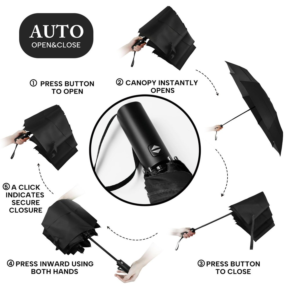 Golf Umbrella For Adults - Oversized 54inch Double Layer Windproof Extra Large