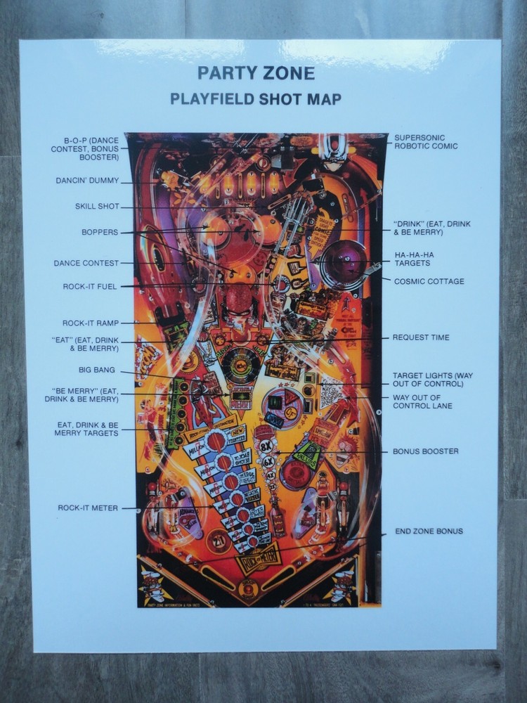 Party Zone Pinball Machine Rules & Shot Map Mint