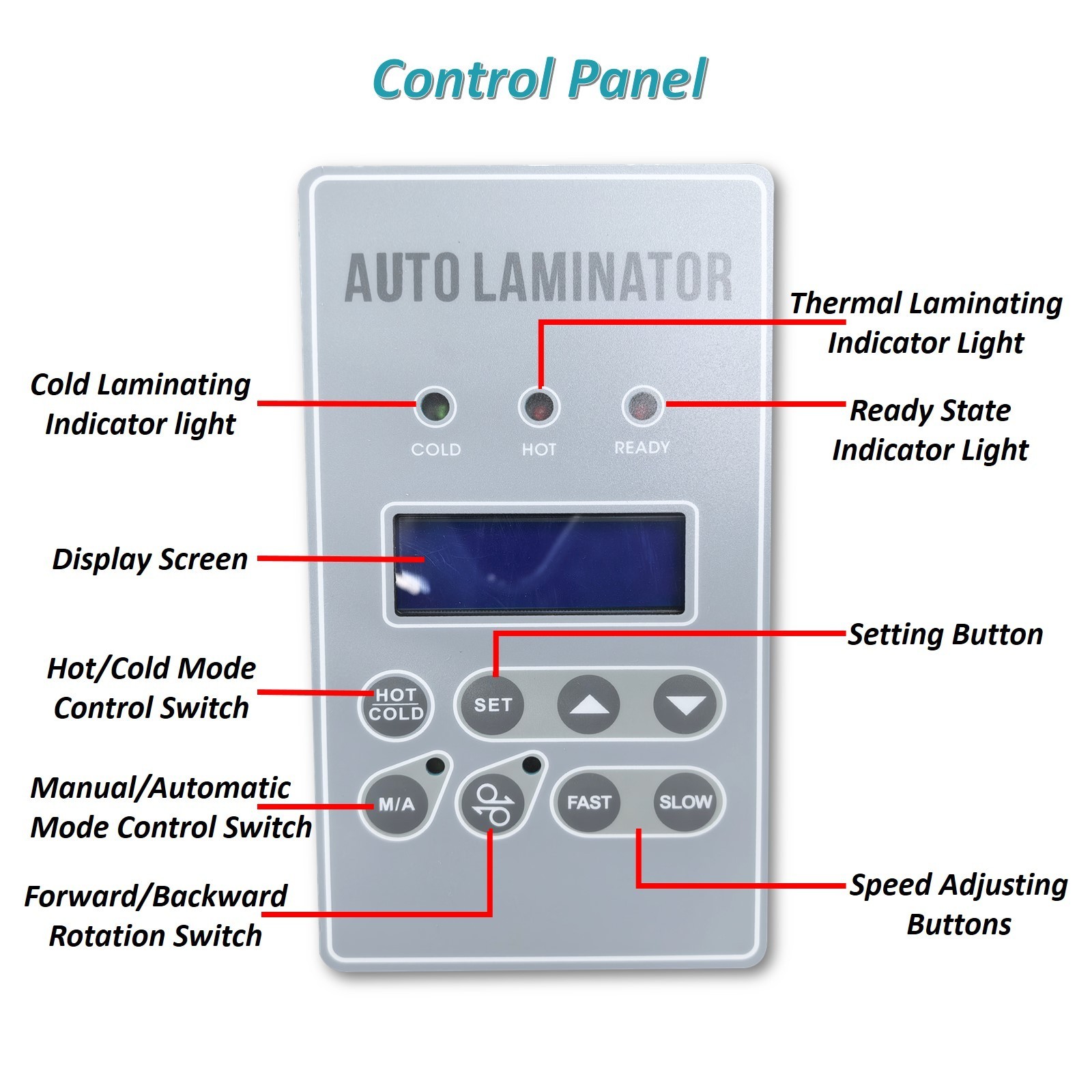 64 inch Fully Automatic Pneumatic Single-sided Laminating Machine Office 110V