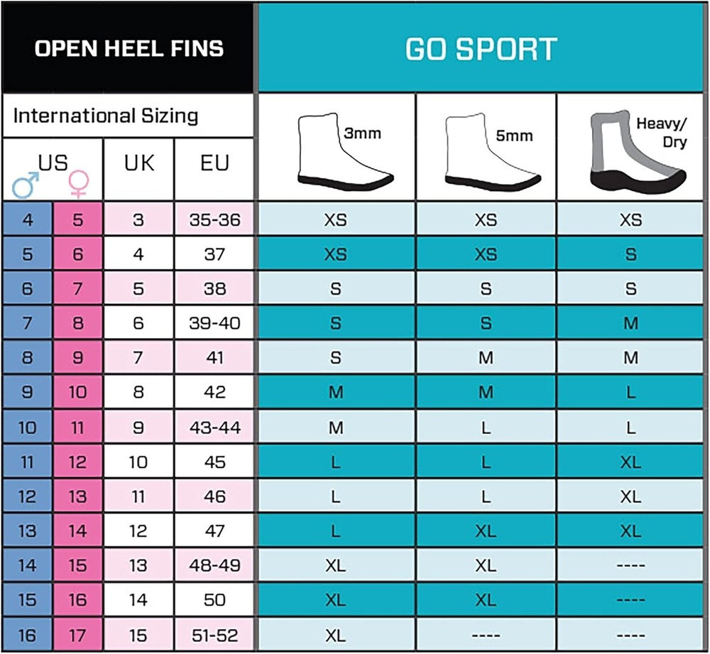 GO Sport Diving Fins