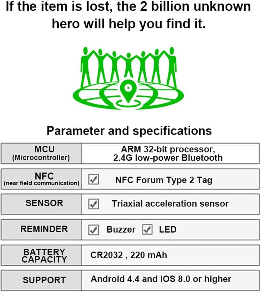 Mini No SIM Required Real-Time Vehicle GPS Tracker