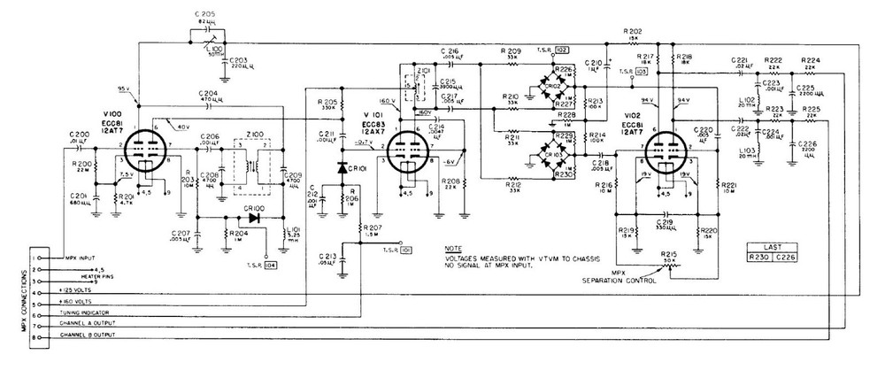 FISHER FM-1000 TUNER MULTIFLEX MODULE ***
