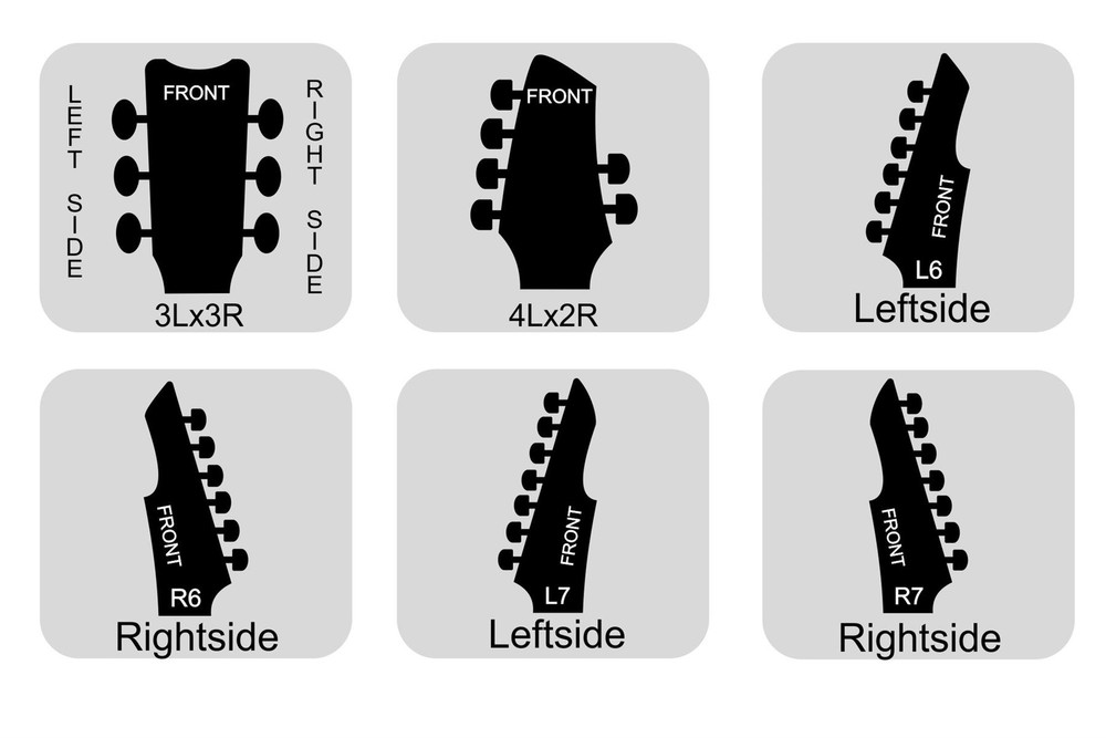 GOTOH SG381-07-MGT Locking Tuning Machine w/ Small Knobs - Pre-Configured Sets