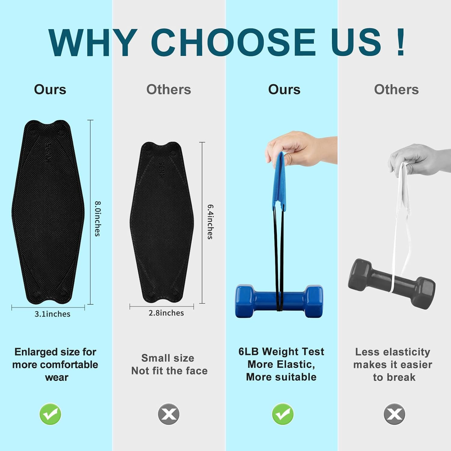 KN95 Face Masks Disposable Adults - 50 Pack 5 Layer Protection Dust Breathable C