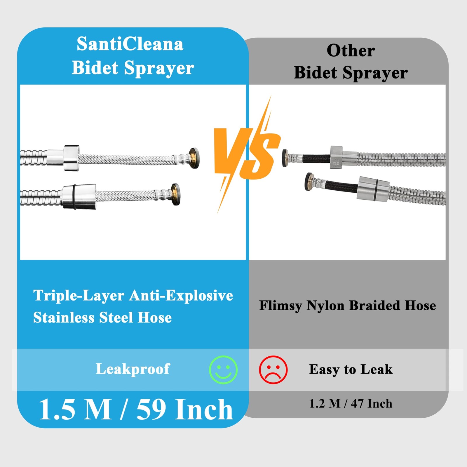 Stainless Steel Flexible Bidet Hose (1.5m/59") - Leak Proof, High Pressure, A...