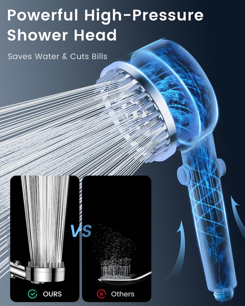 Ion Drops Filtered Shower Head with Handheld, Upgrade 5-inch Panel, Chorm
