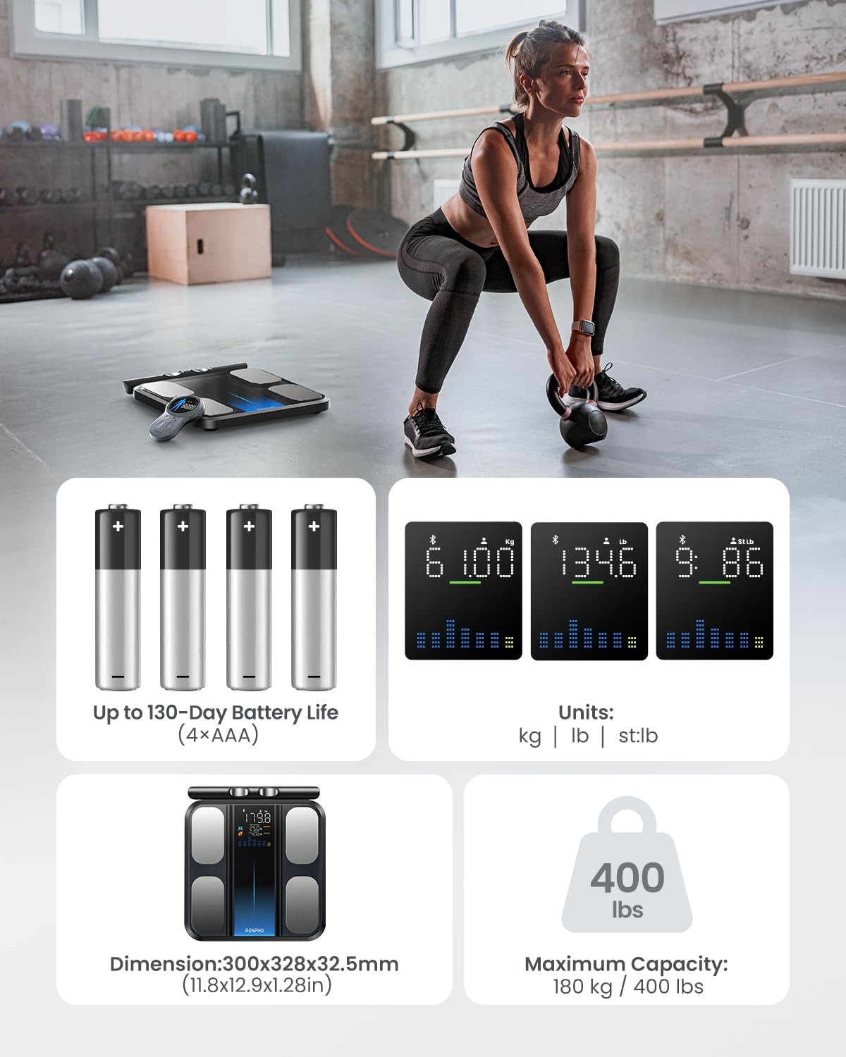 RENPHO Scale for Body Weight and Fat Percentage, Smart Scale with 8 Electrodes