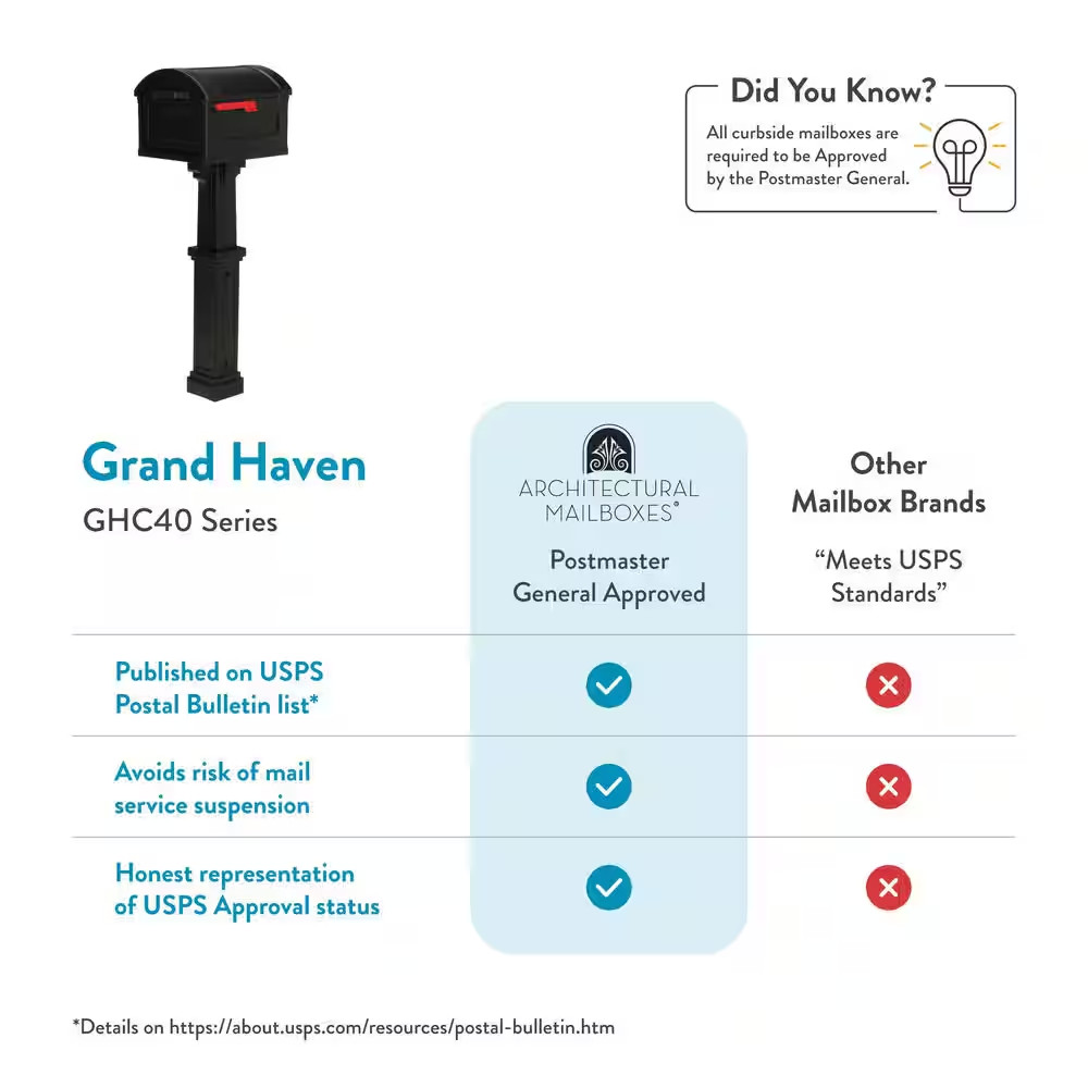 Grand Haven Black, Extra Large, Plastic, Mailbox and Post Combo