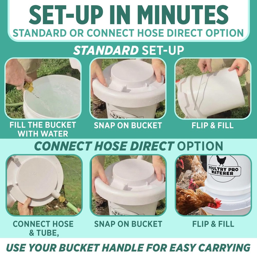 Poultry Pro Chicken Waterer - DIY Automatic 5 Gallon White
