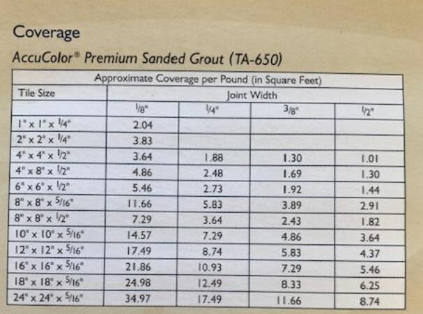 TEC AccuColor Premium Sanded Grout 650 ( #945 Light Buff) 25 lbs