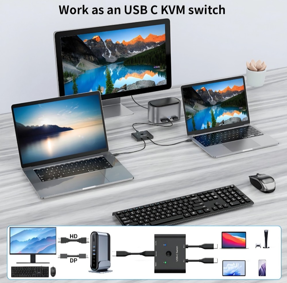 USB C Switch,Bi-Directional USB C Switcher 2 Computers,USB Type C KVM Switch ...