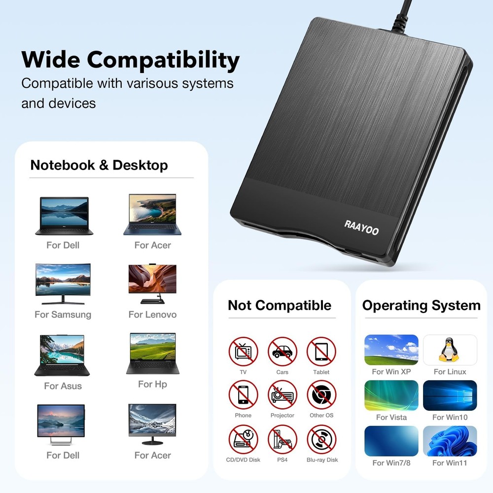 Floppy Disk Reader 3.5 Inch USB Floppy Disk Drive External 3 1/2 Floppy Disc Rea