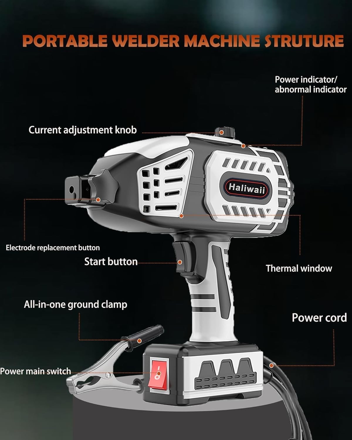 Saker Portable Electric Welding Machine,110V Portable Welder Handheld with IG