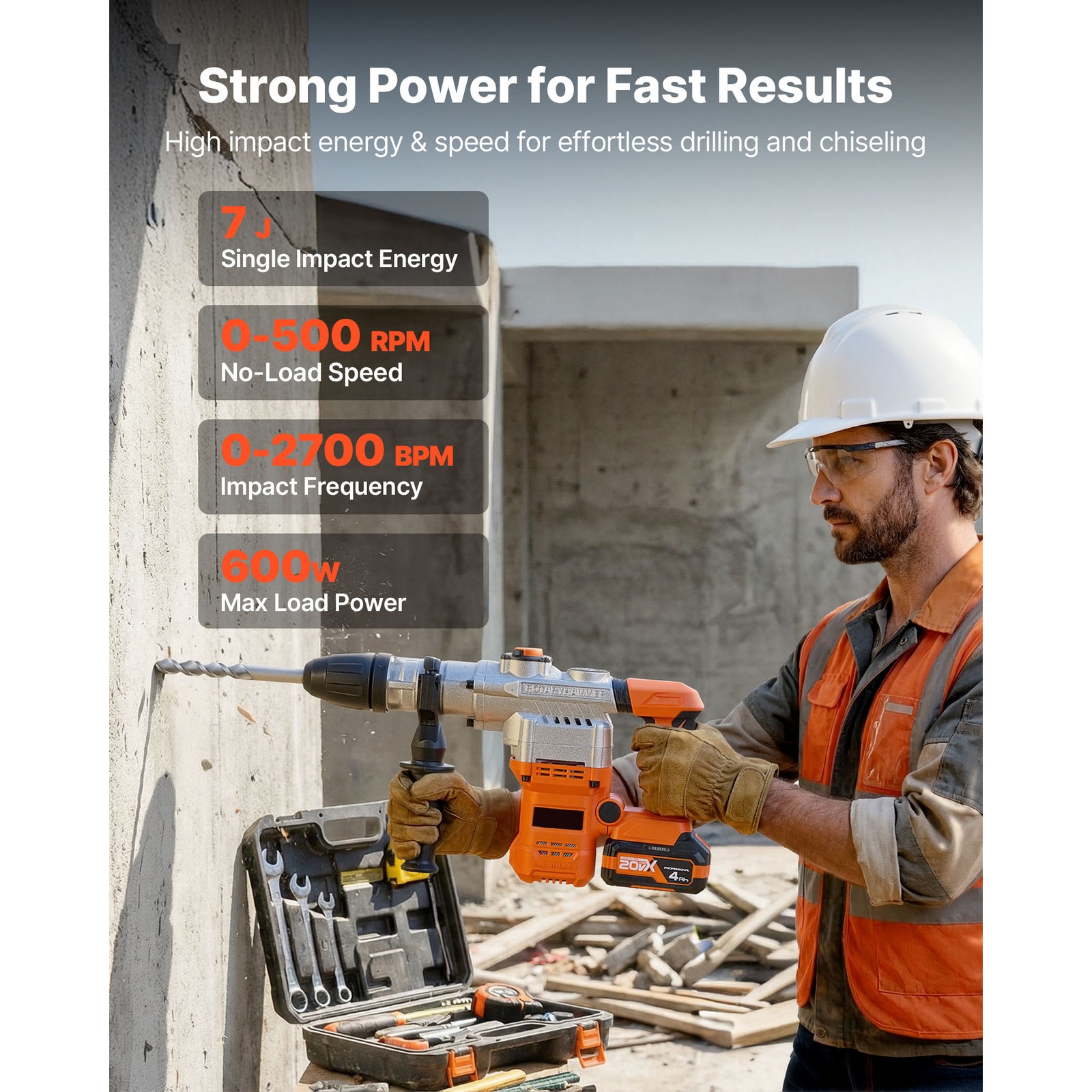 Uimoso Cordless SDS-Max Rotary Hammer Drill 1-9/16 in for Concrete and Masonry