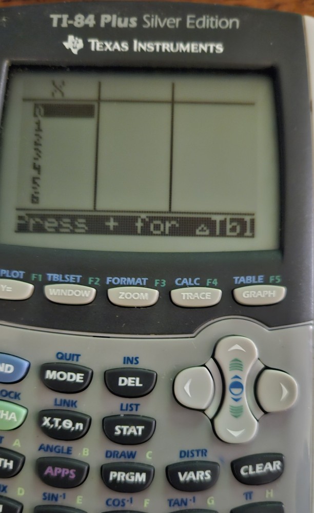 Texas Instruments TI-84 Silver Edition With Cover