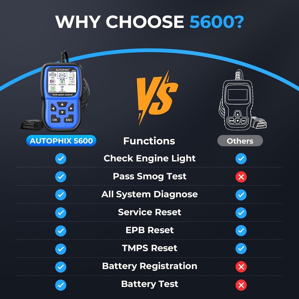 AUTOPHIX 5600 Full System Diagnostic Scan Tool OBD2 Scanner Code Reader for VW