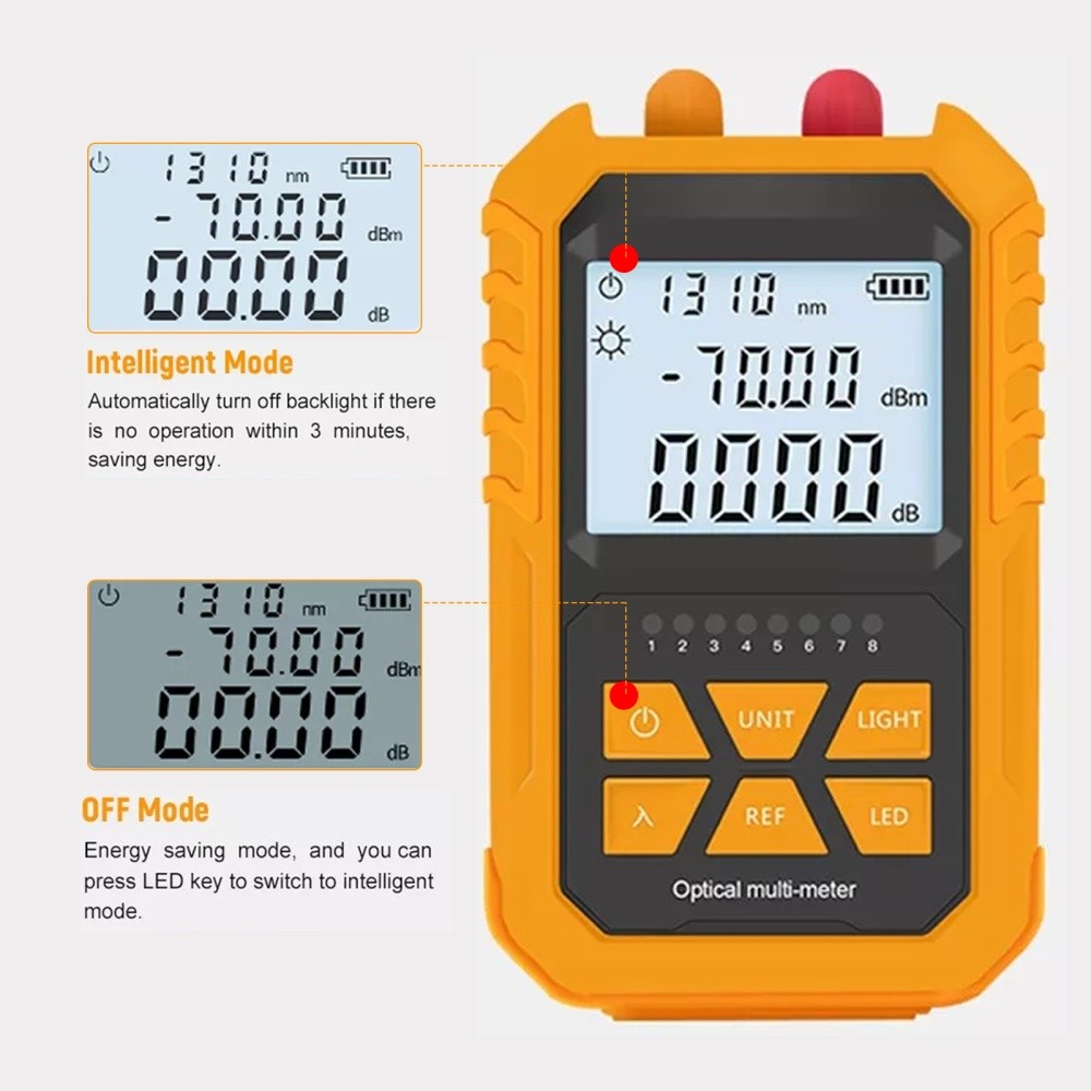 Current Sensing Switch Meter Measurement Optic Tools Fc Adapter