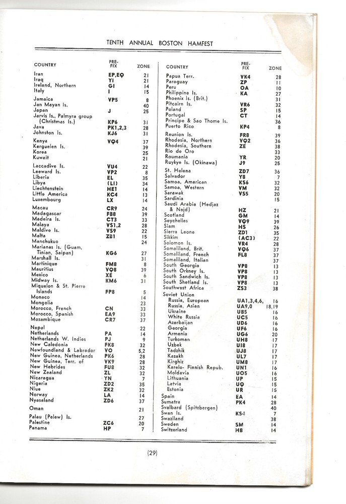 1947 Boston Hamfest Program - Ham Radio, Shortwave, Event Program-Dipole Antenna
