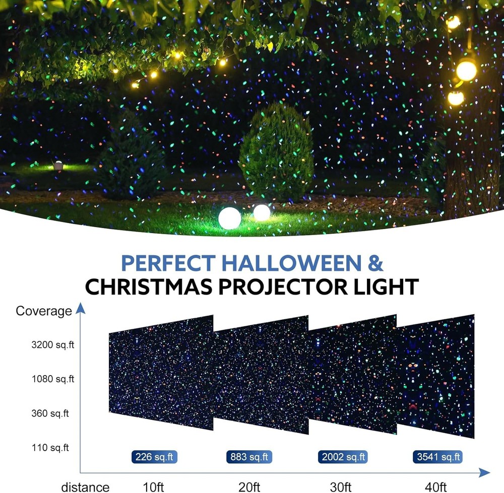 Versatile RGB Laser Lights - Easy Setup with Remote & Waterproof Features
