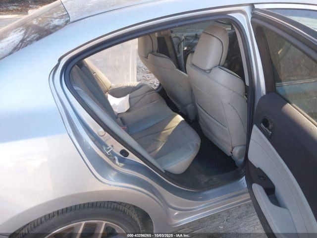 ILX 2019 Glove Box 4941275