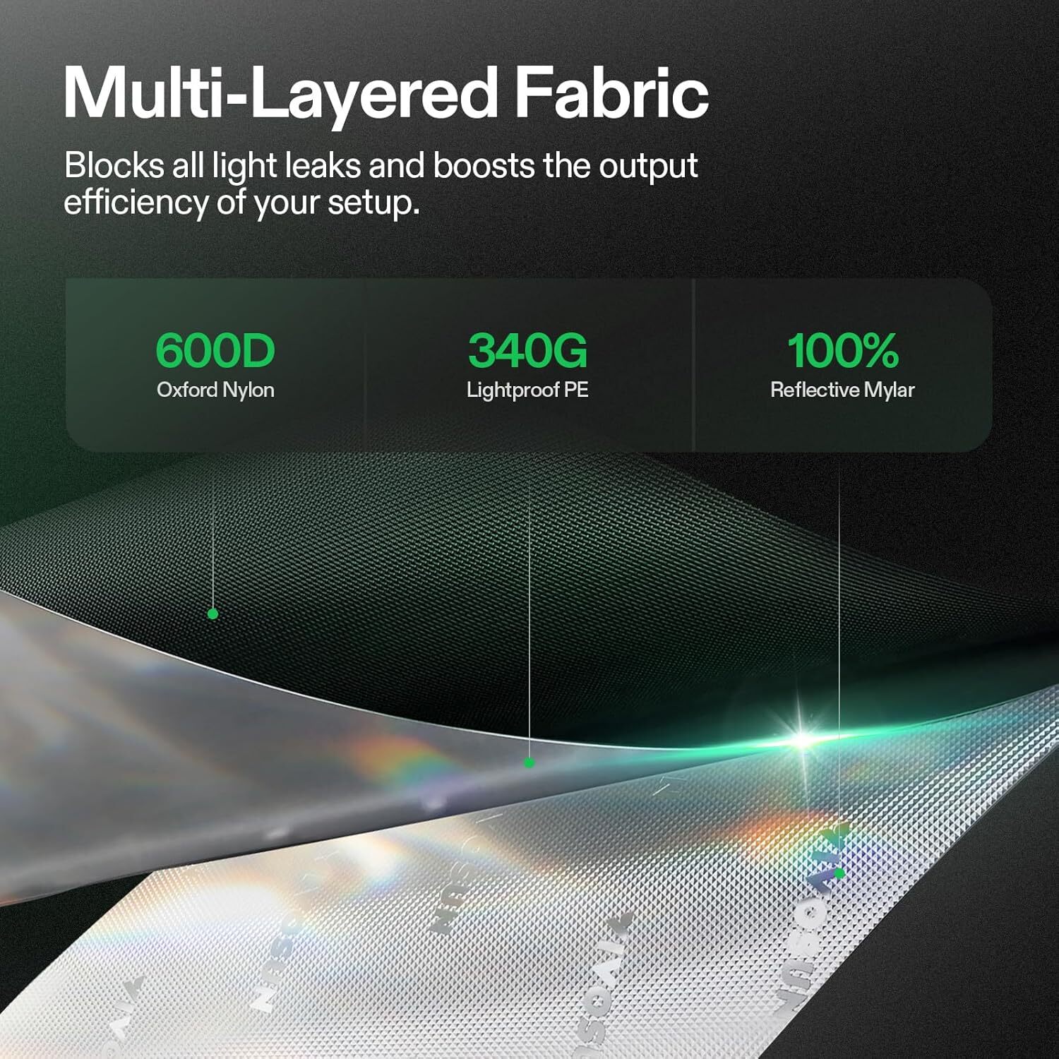 VIVOSUN 2.7x2.7ft Wifi Starter Grow Tent Kit 150W LED 4" Ventilation Kit w/ A22