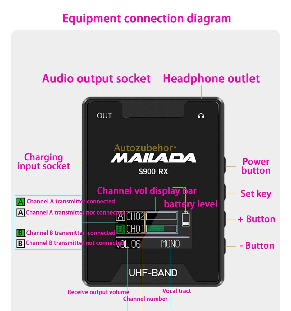 For Live Broadcasting Interview Recording Wireless Radio Reception Microphone