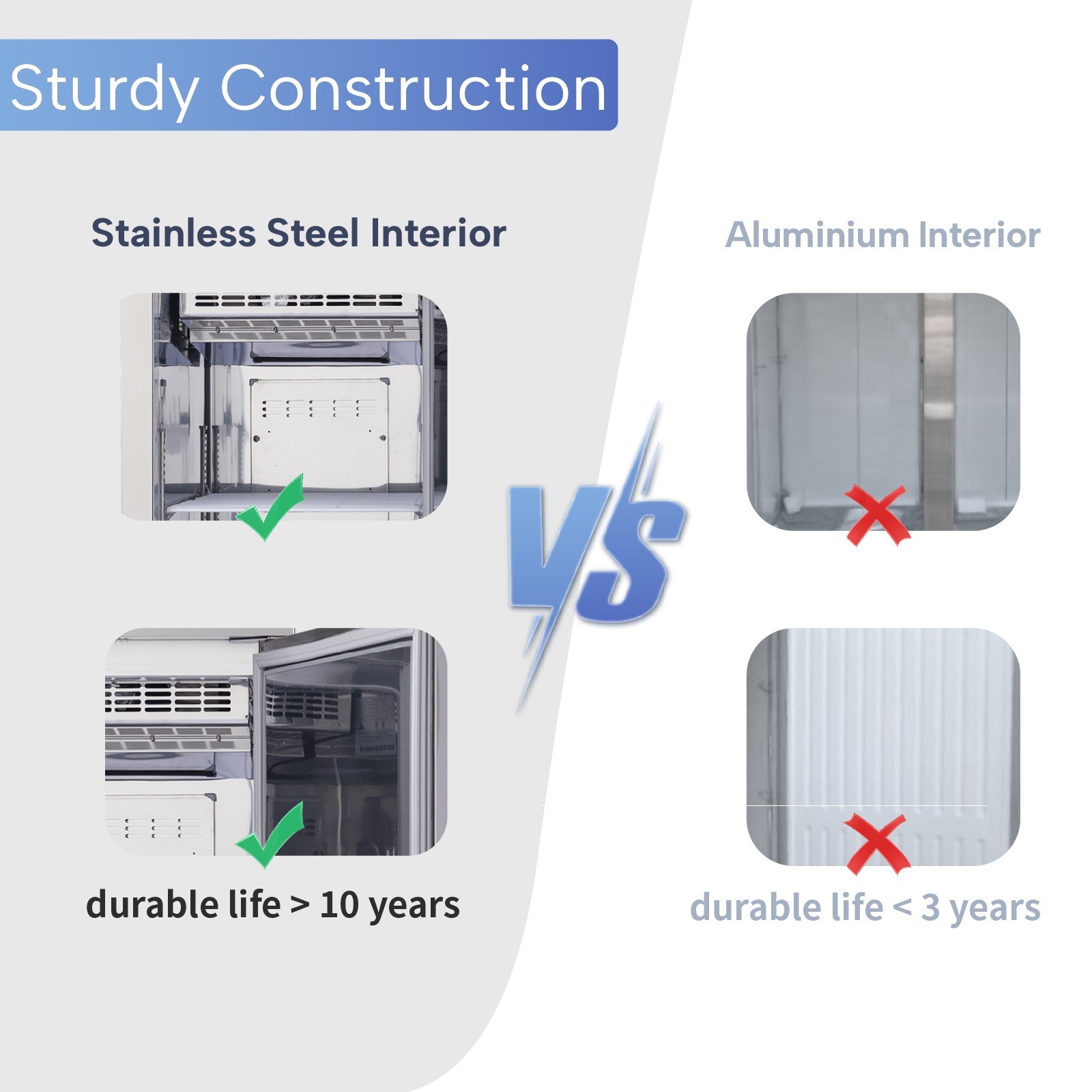 ICECASA 48" Commercial Refrigerator Freezer Combo Split Door 33 Cu.ft Stainless