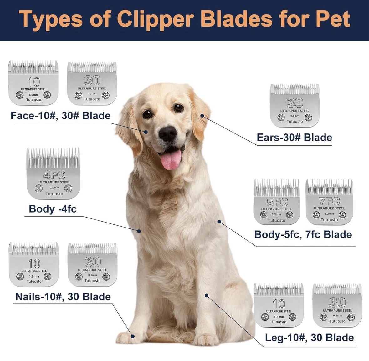 Clipper Blades Pet Grooming Clipper Replacement Blades Detachable Blade