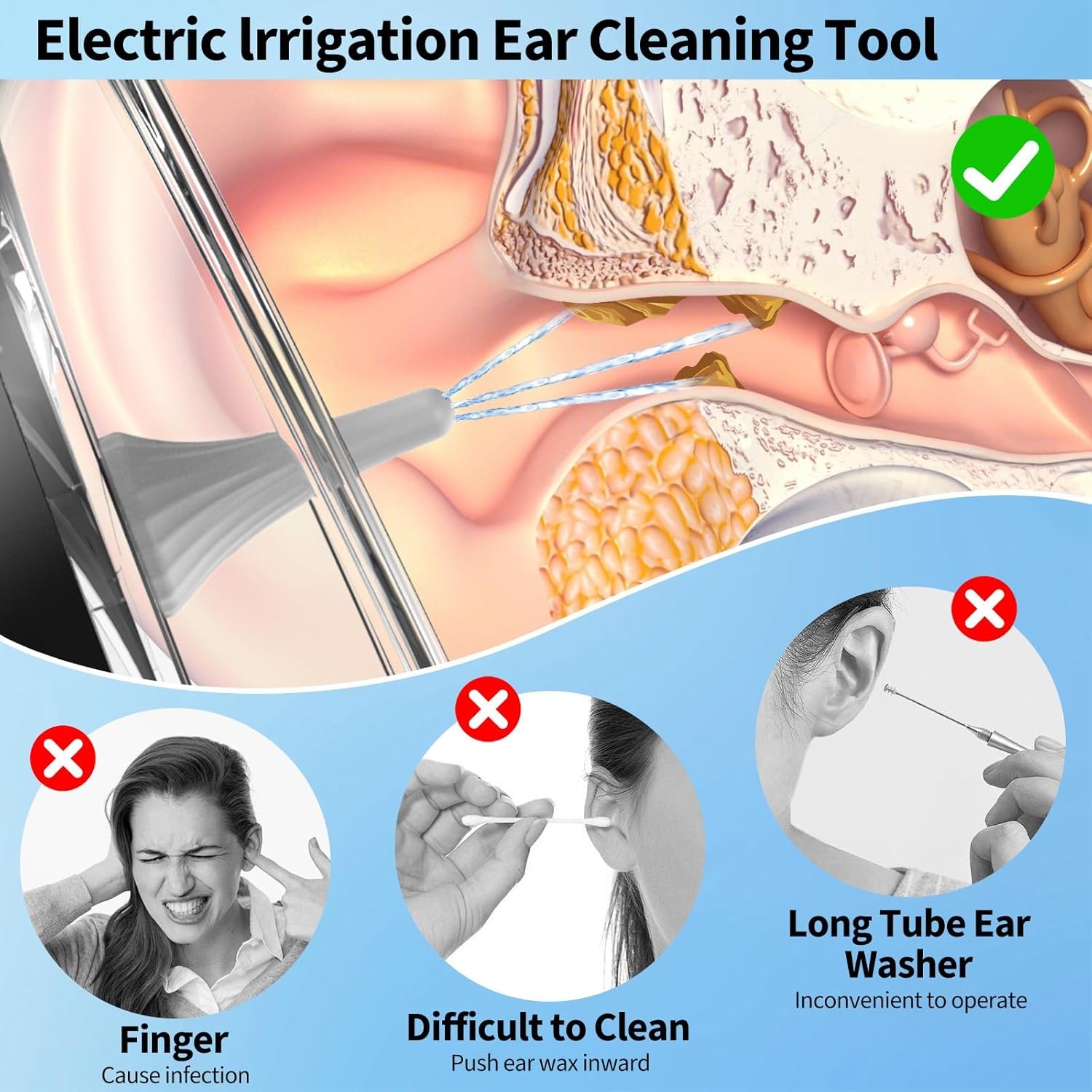 2000mAh Fast Charge Ear Cleaner - IPX7 Electric Ear Wax Removal Irrigation Kit