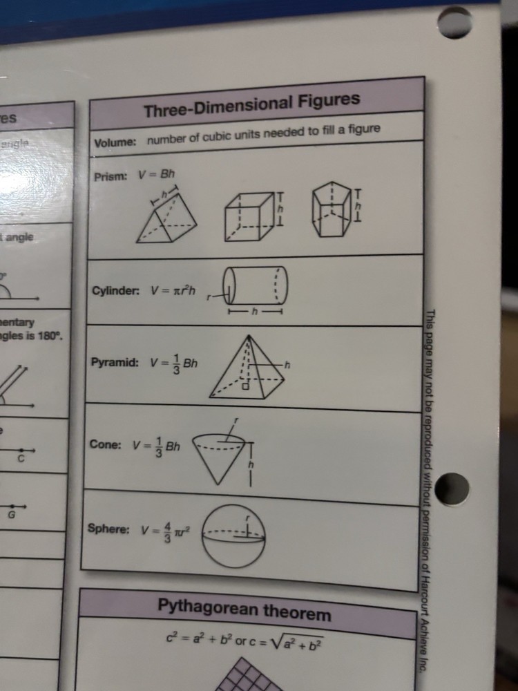 Saxon Math Binder Inserts Student Reference Charts Courses 1-3
