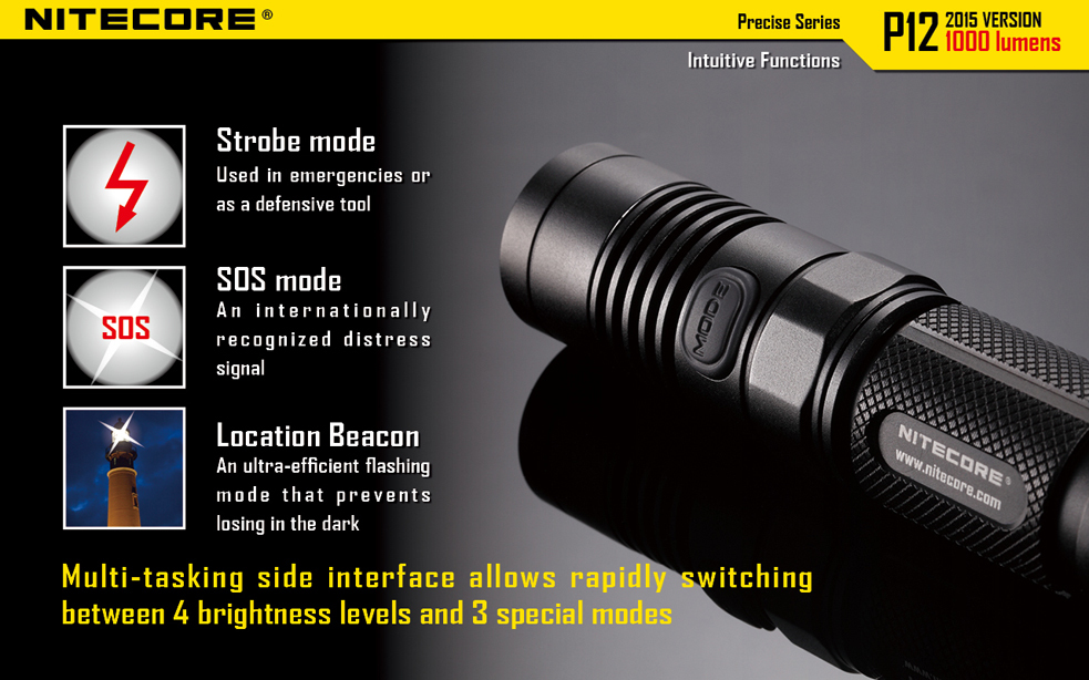 2015 Edition Nitcore P12 Flashlight w/GM03 Weapon Mount & Pressure Switch