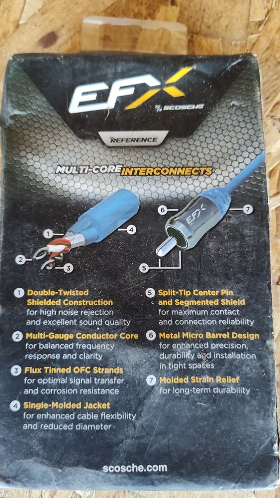 EFX Multi Core Interconnectors