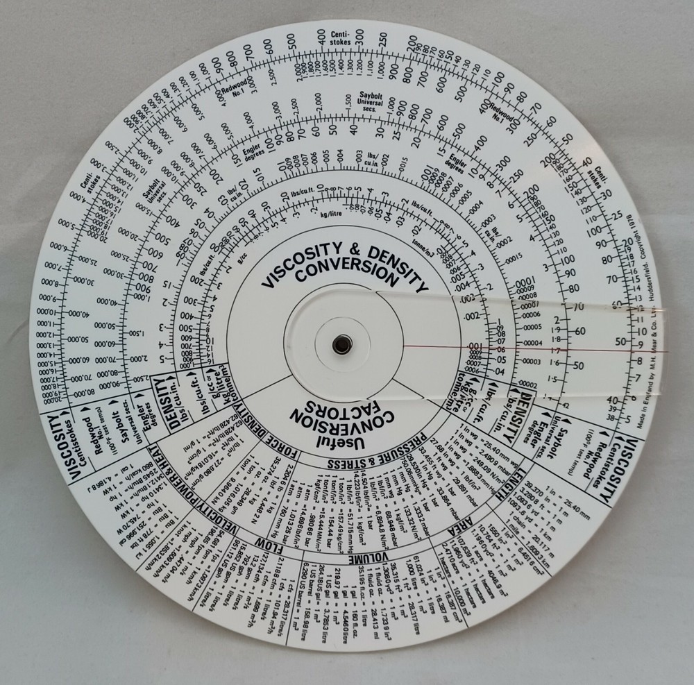 M.H. Mear & Co. COMPREHENSIVE Conversion Circular Calculator, England -I