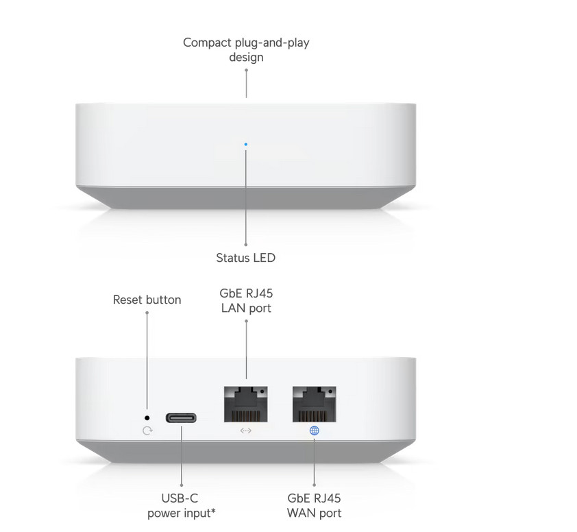 Ubiquiti UniFi Gateway Lite | UXG-Lite