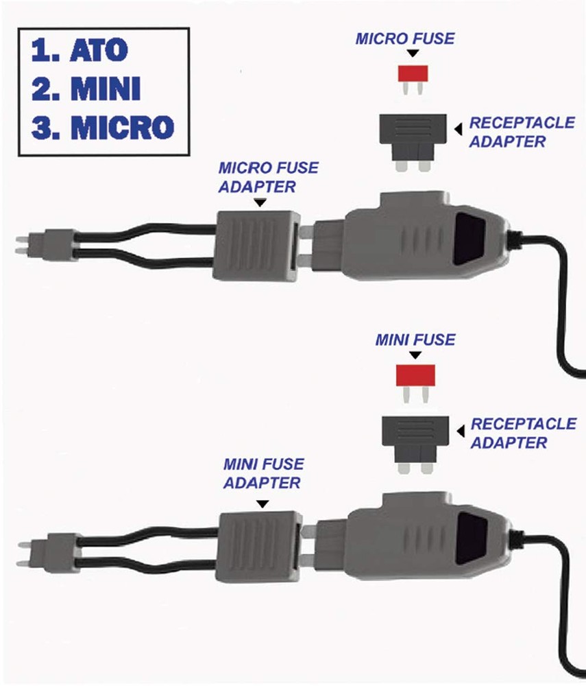 Electronic Specialties Electronic Specialties Fuse Buddy Current Loop Kit (312A)