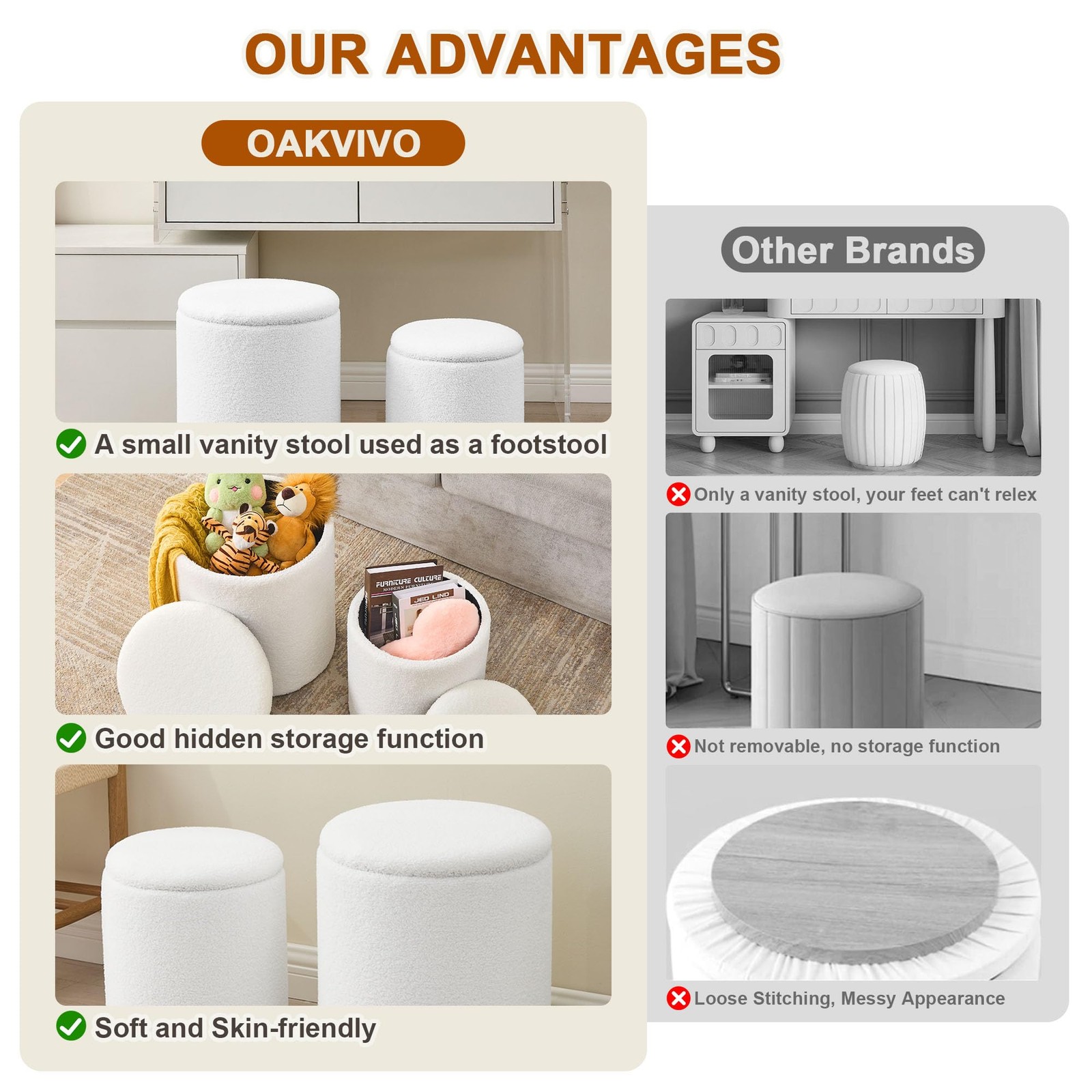 Round Set of 2 Ottoman with Storage, Boucle Storage Ottoman Foot Stool, Soft ...