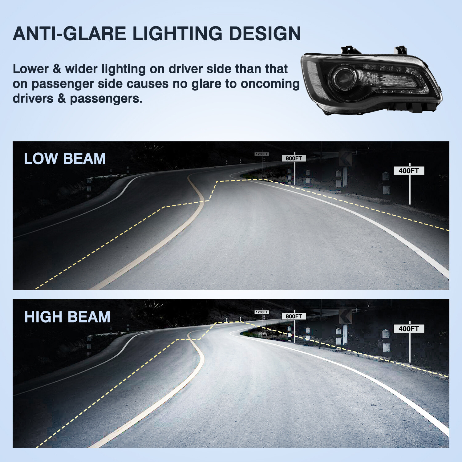 For 2011-2023 Chrysler 300 LED DRL ProjectorHeadlight Left&Right Headlamp W/Bulb