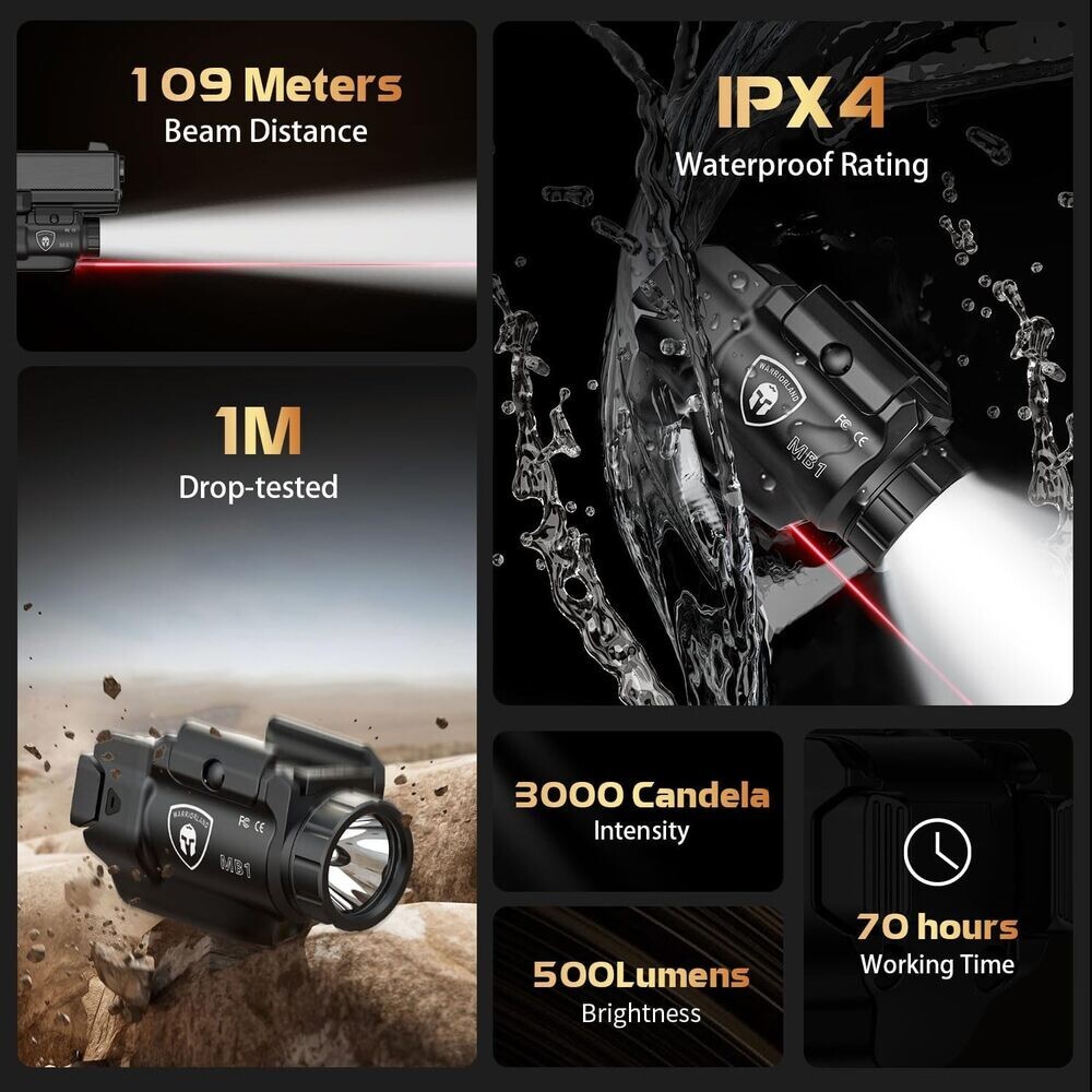 TSG Universal Weapon Lights-Laser-IWB Holster Combo Fits:Springfield Hellcat PRO