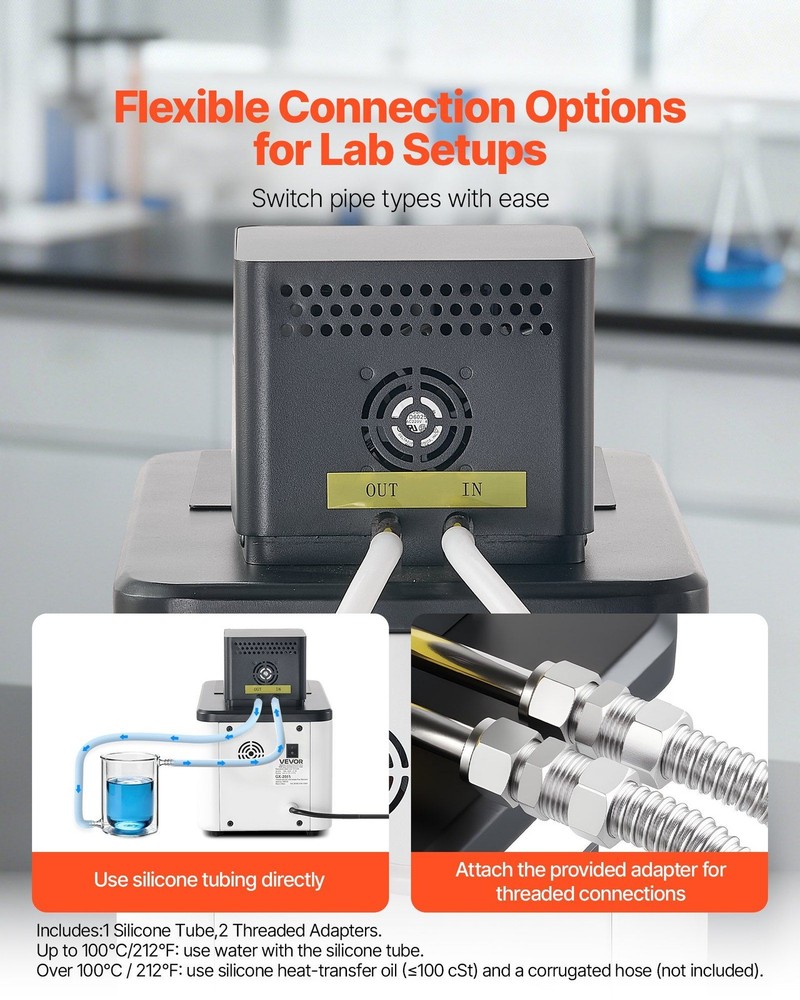15L Lab Heating Circulator, 300°C, 0.01°C Accuracy, Internal/External Flow