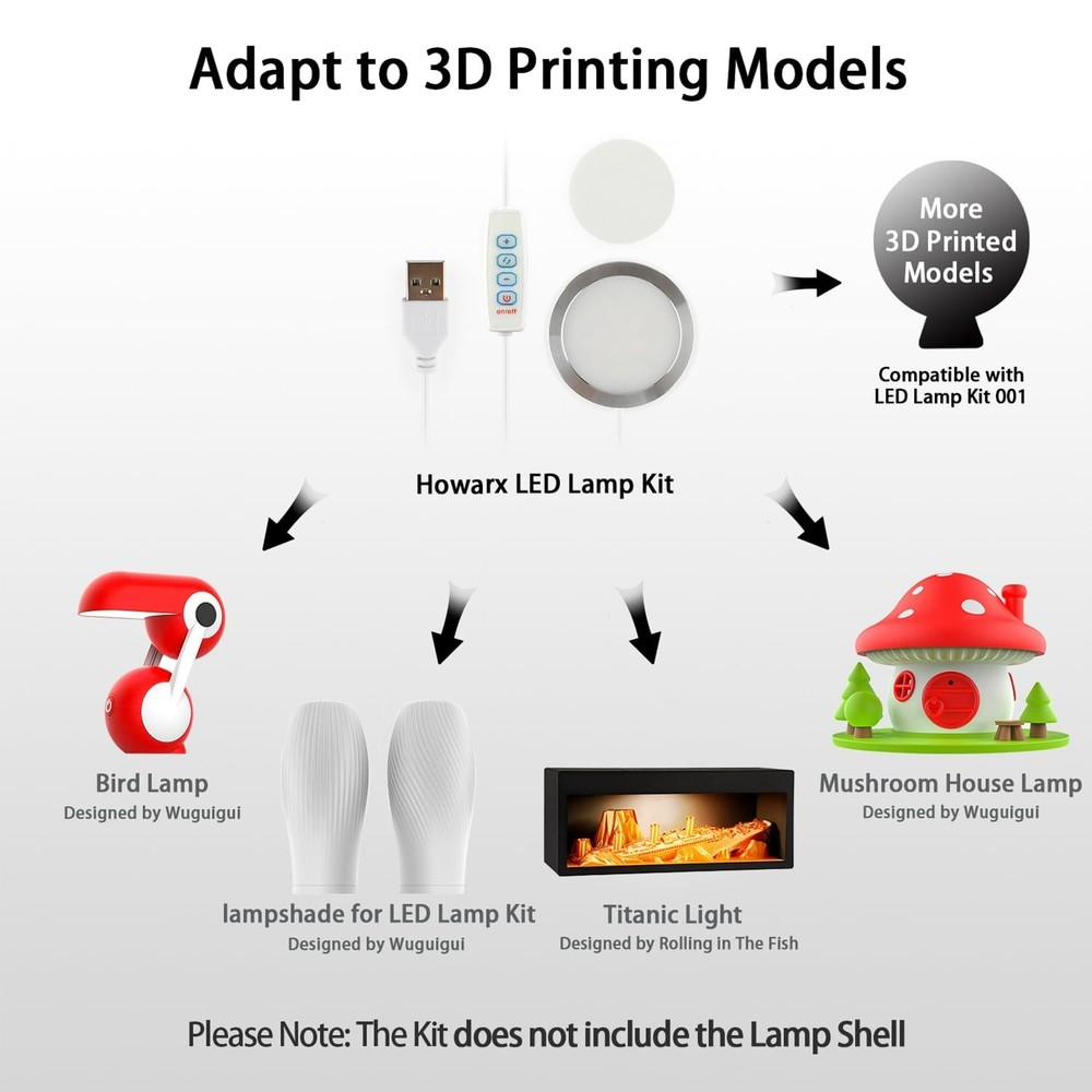 3D Printer LED Lamp Kit 001 3 Colors Adjustable, Compatible with Bambu lab H2...