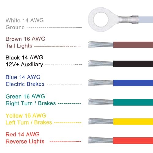 7 Way RV Trailer Light Connector Socket 7 Pin Wire Electrical Trailer Adapter