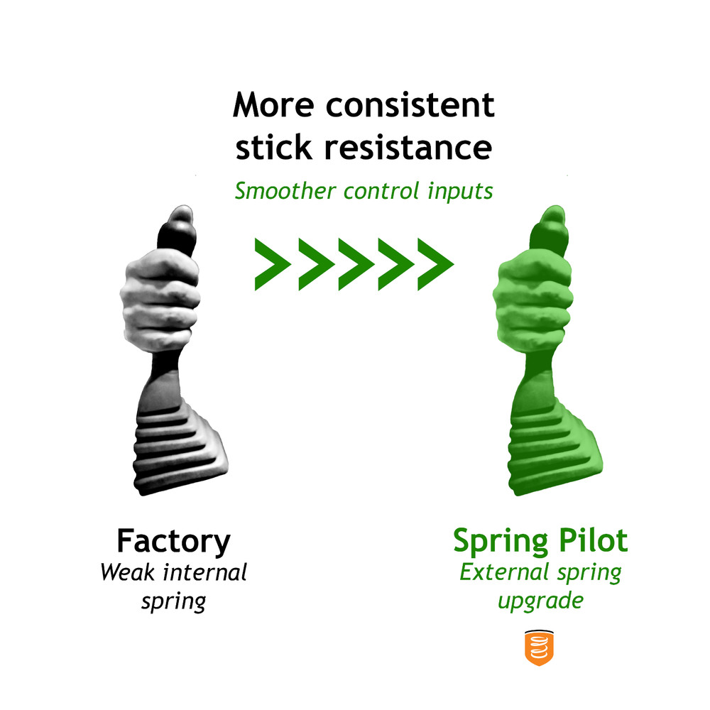 SDLE18 & SDLE20 Joystick Upgrade–Spring Mod w/Piston Protection