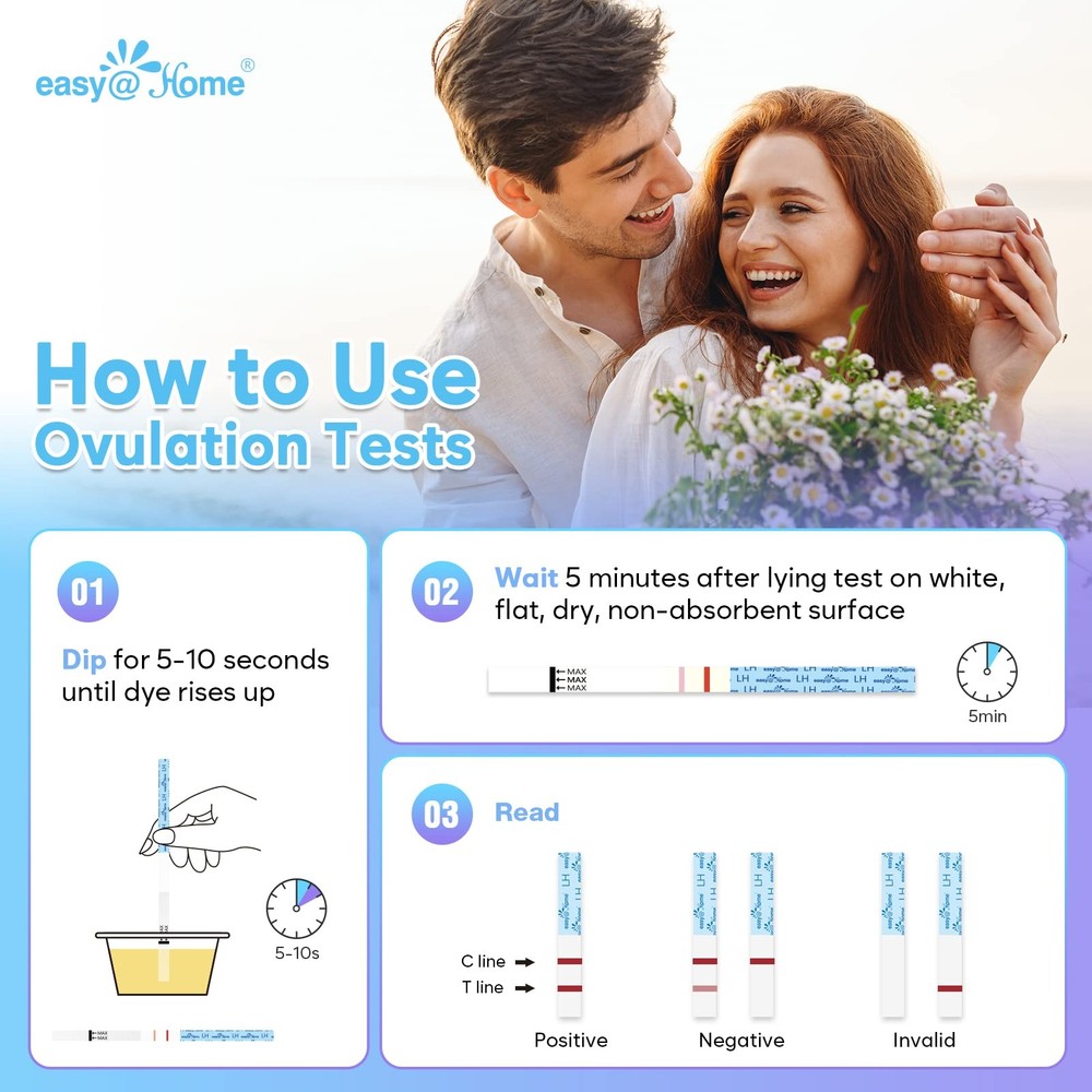 EasyHome Ovulation Test Strips, 100 Pack Fertility Tests, Ovulation Predicto...