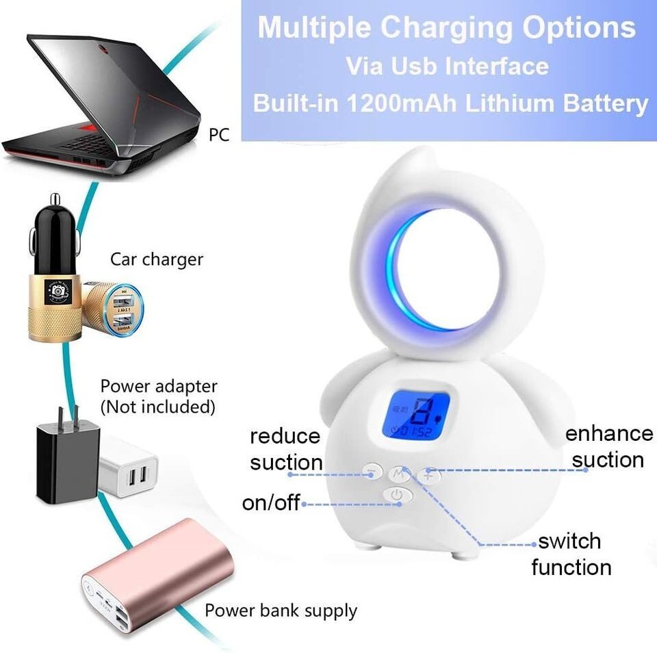 NEW-Double Breast Pump, Multiple Charging Options, Night Light, 3 Modes, LCD