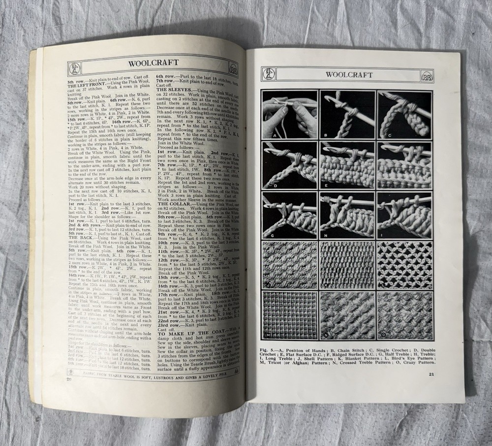 Woolcraft, A Practical Guide To Knitting & Crochet, Circa 1930