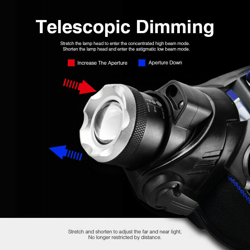 LED Headlamp Rechargeable Headlight Zoomable Head Torch Lamp Flashlight