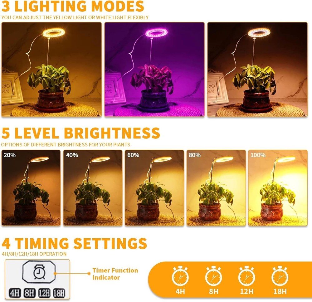 Compact LED Grow Light for Mini Plants - Adjustable Height & Easy Installation