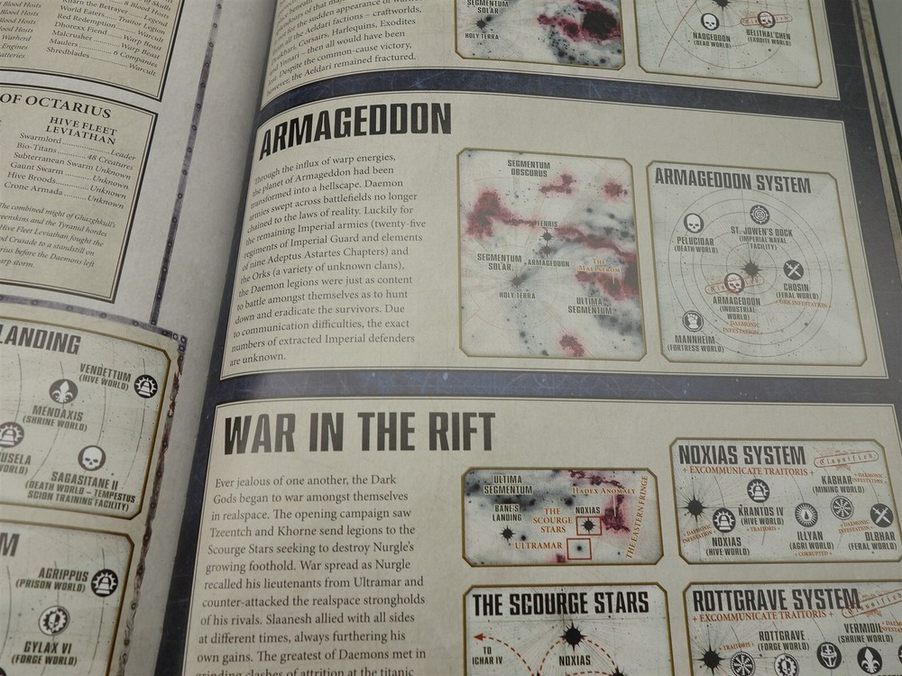 Warhammer 40K: Core Rulebook 8th Edition (hardcover)