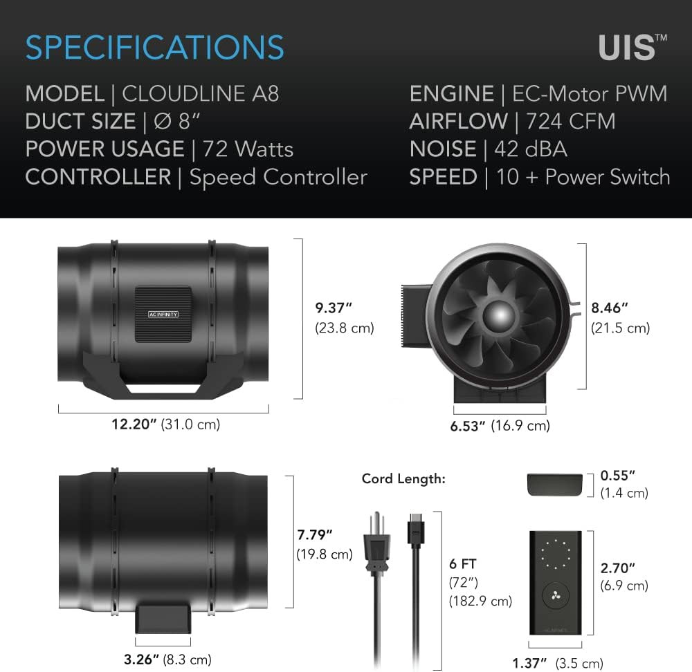 AC Infinity CLOUDLINE A8, Quiet 8" Inline Duct Fan with Speed Controller, EC Mot